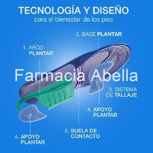 Farmalastic plantillas actividad diaria - Imagen 2