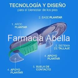 Farmalastic plantillas actividad diaria - Imagen 2