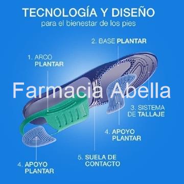 Farmalastic plantillas actividad diaria - Imagen 2