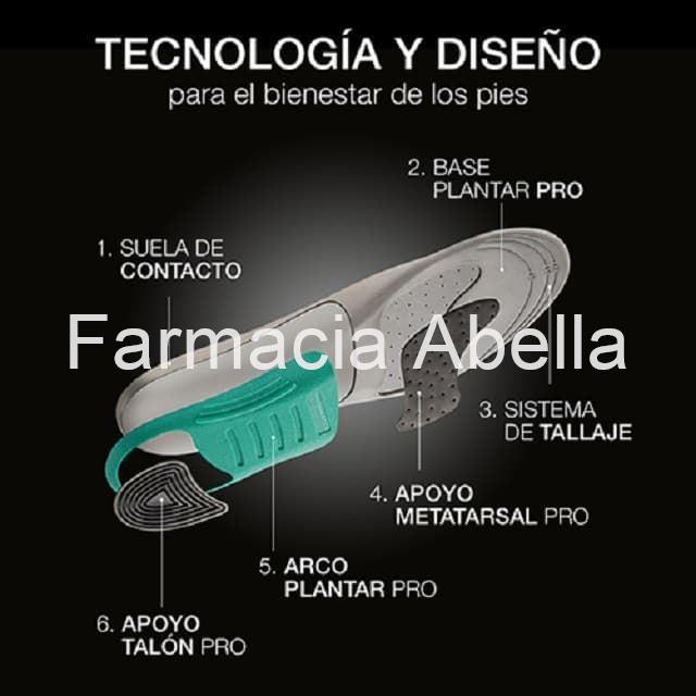 Farmalastic plantillas actividad intensiva profesional - Imagen 2