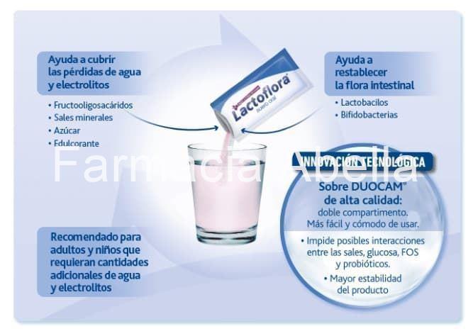 Lactoflora Suero oral con probióticos y prebióticos 6 sobres - Imagen 2