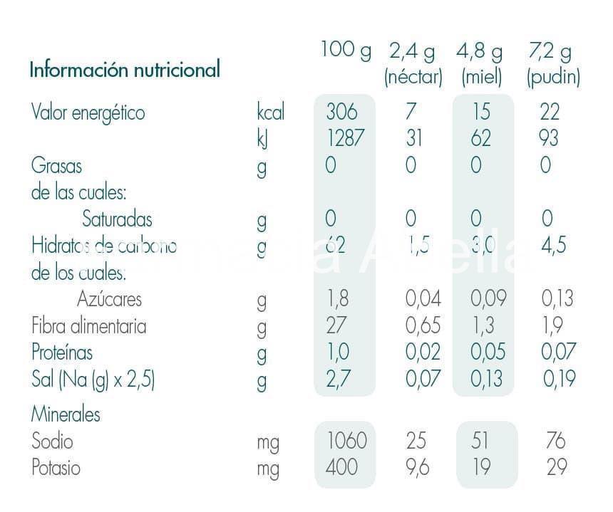 Nestlé resource espesante clear 24 sobres x1.2g - Imagen 2