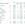 Nestlé resource espesante clear 24 sobres x1.2g - Imagen 2
