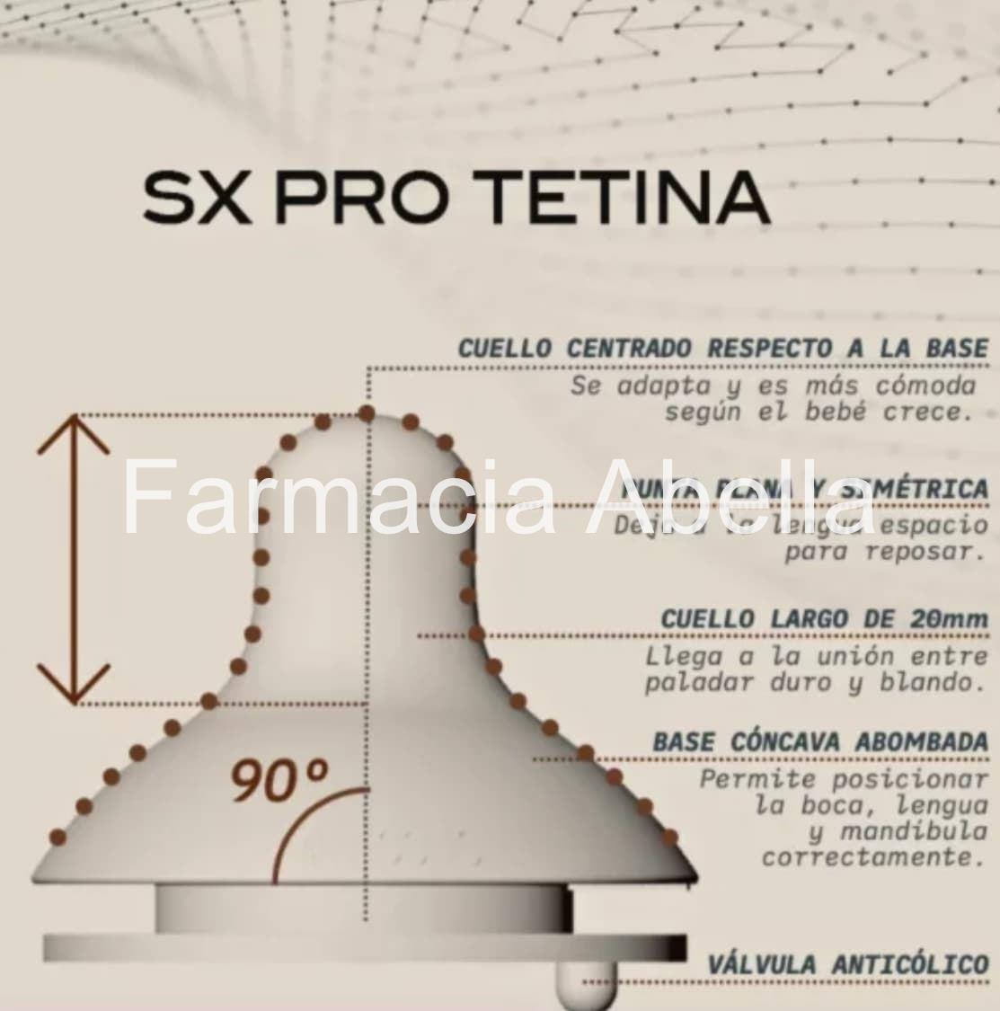 Suavinex biberón wonderland +0 120ml de vidrio con tetina SX pro silicona - Imagen 4