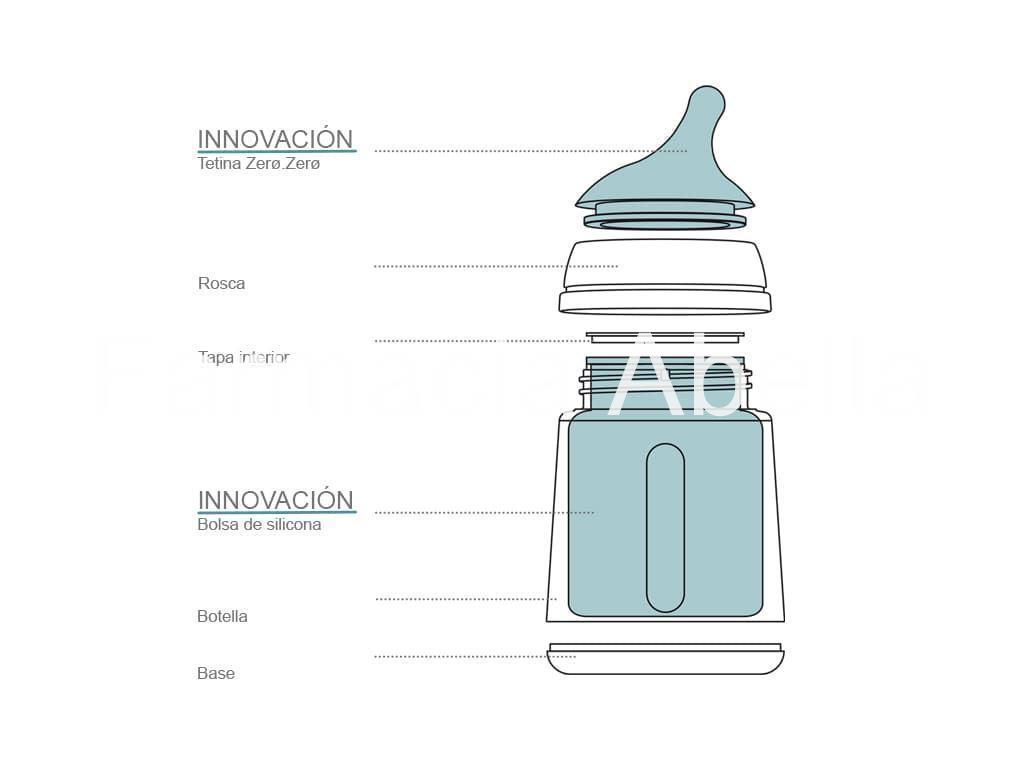 Suavinex biberón zero zero 180 ml flujo adaptable +0m - Imagen 6