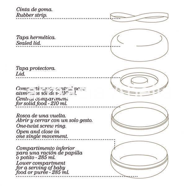 Suavinex Set de platos Bentoo - Imagen 3